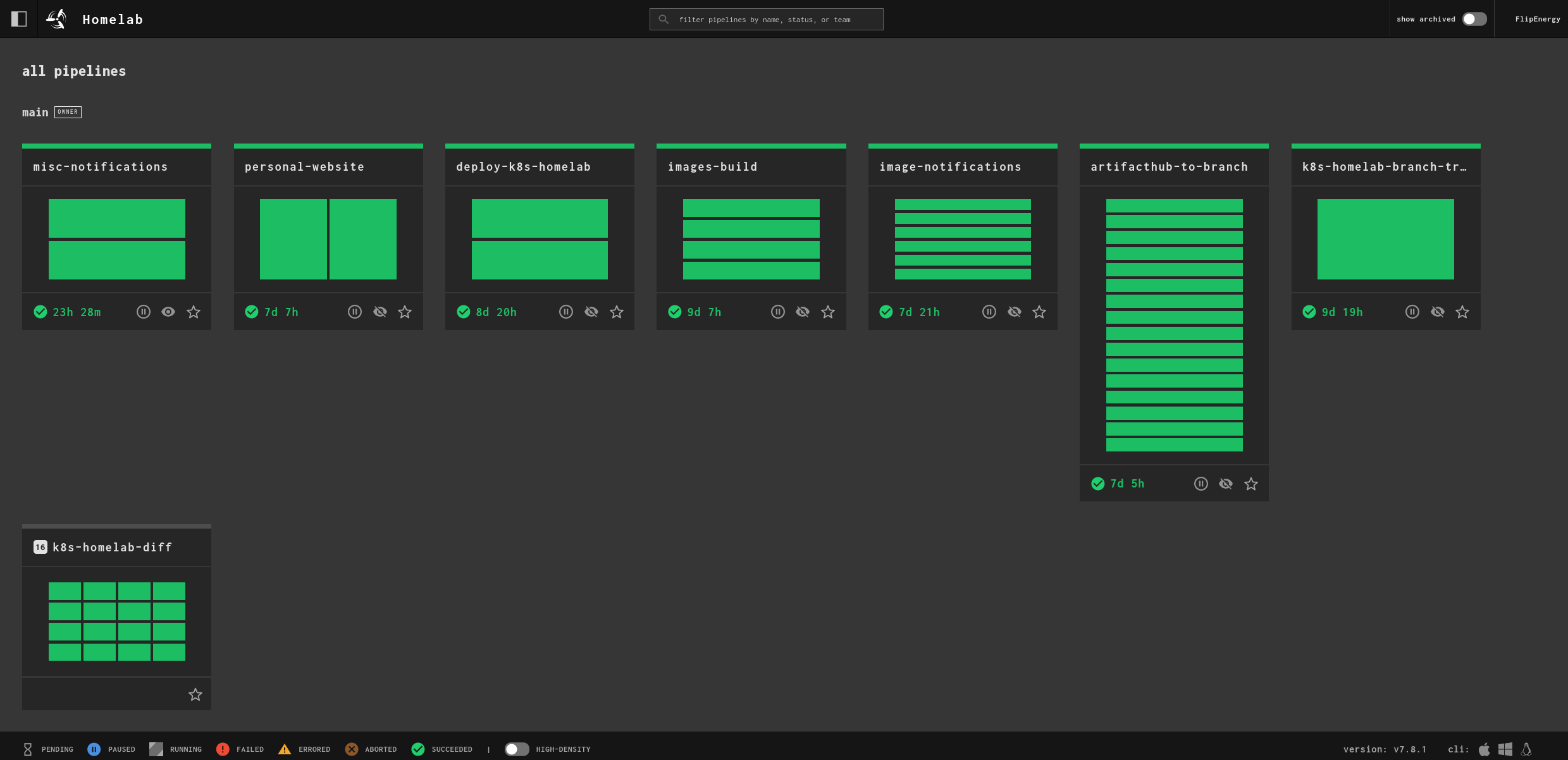 My pipelines in all their glory