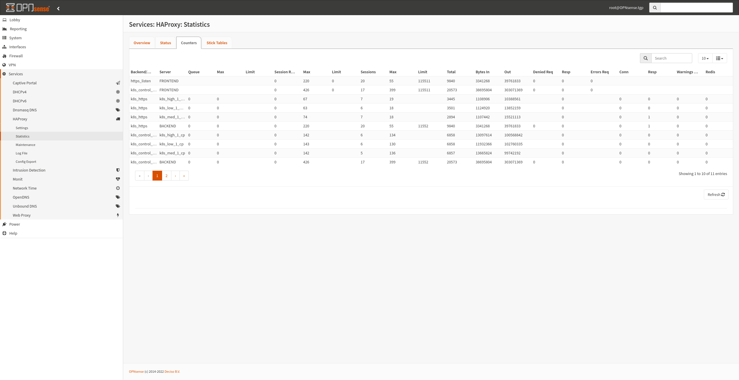 OPNsense HaProxy